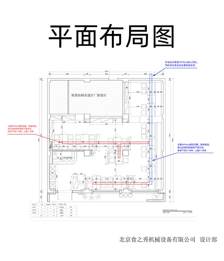 燒烤店桌椅擺位布局 燒烤店店內(nèi)布局設計